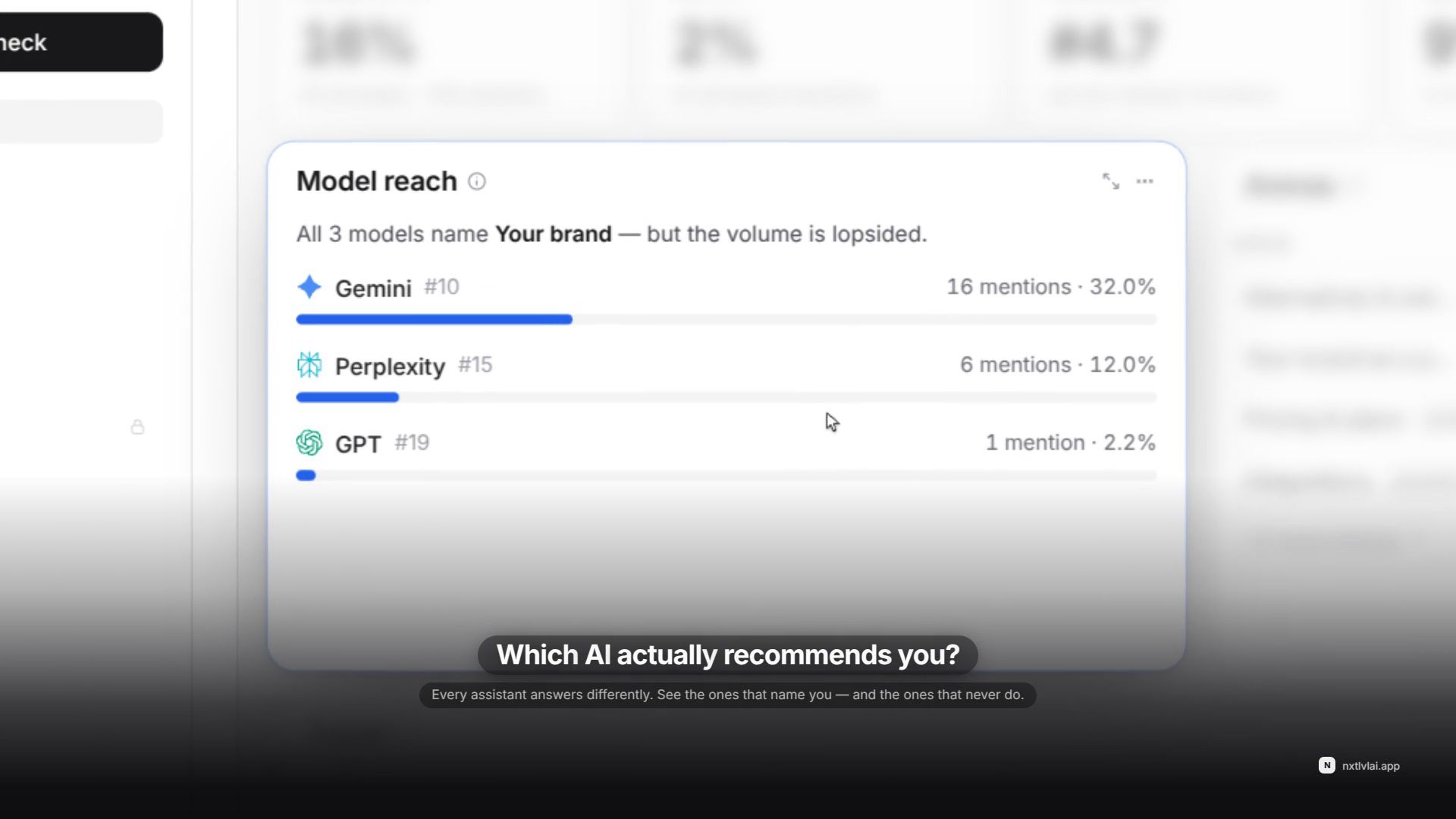 NXT LVL AI dashboard answering: which AI actually recommends you? Model reach across Gemini, Perplexity and GPT.